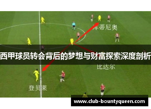 西甲球员转会背后的梦想与财富探索深度剖析