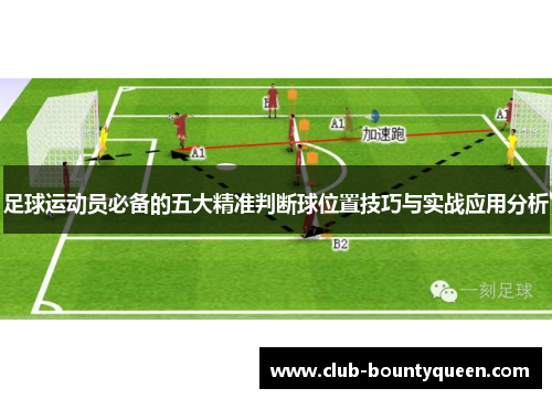 足球运动员必备的五大精准判断球位置技巧与实战应用分析