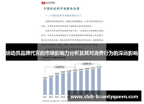 运动员品牌代言的市场影响力分析及其对消费行为的深远影响