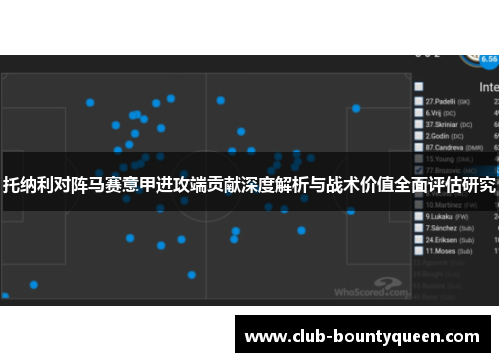 托纳利对阵马赛意甲进攻端贡献深度解析与战术价值全面评估研究